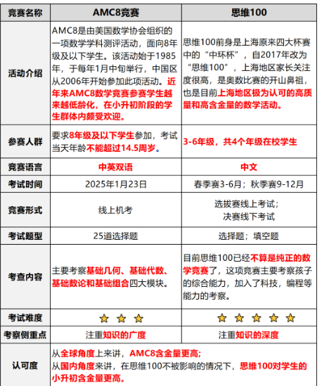 ��Ļ��ͼ 2025-10-08 184341.png