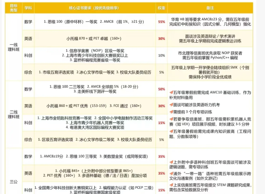 ��Ļ��ͼ 2025-10-08 184444.png