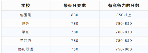 ��Ļ��ͼ 2025-10-09 181148.png