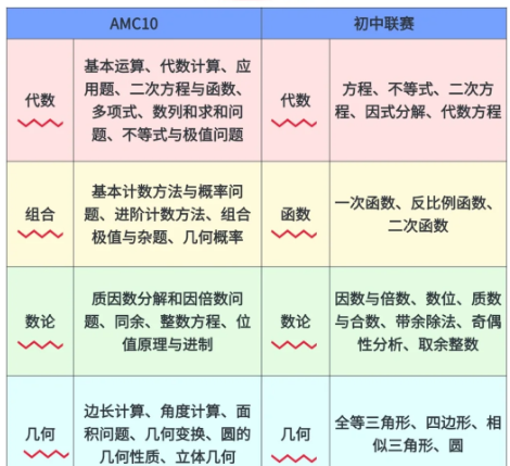 ��Ļ��ͼ 2025-10-09 184249.png