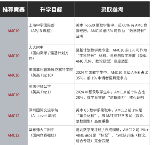 ��Ļ��ͼ 2025-10-09 201511.png