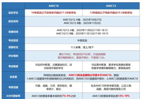 ��Ļ��ͼ 2025-10-09 201548.png