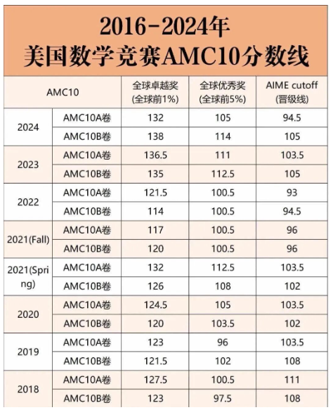 1760013267862366.png 屏幕截图 2025-10-09 203417.png