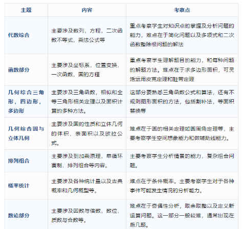 ��Ļ��ͼ 2025-10-10 190535.png