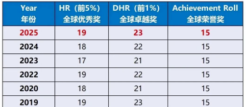 ��Ļ��ͼ 2025-10-11 184224.png