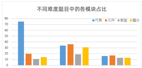 ��Ļ��ͼ 2025-10-12 092809.png