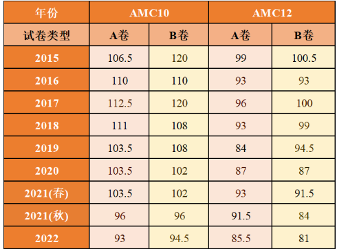 ��Ļ��ͼ 2025-10-12 140613.png