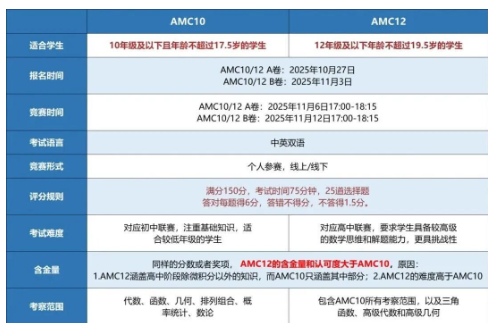 ��Ļ��ͼ 2025-10-12 140634.png