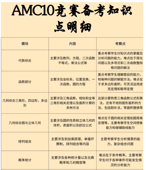 ��Ļ��ͼ 2025-10-12 145736.png