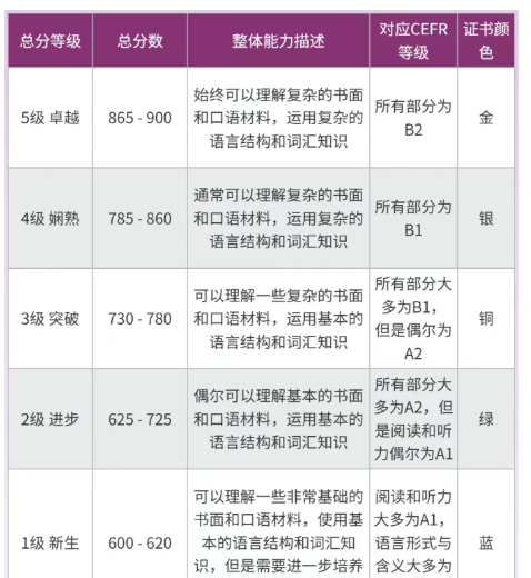 1760252892746621.png 屏幕截图 2025-10-12 150808.png