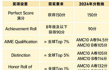 ��Ļ��ͼ 2025-10-12 185507.png