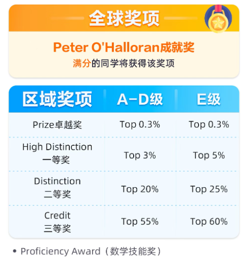 ��Ļ��ͼ 2025-10-12 191403.png