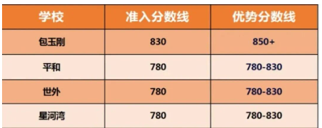 ��Ļ��ͼ 2025-10-13 173118.png