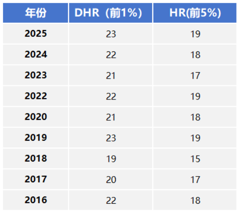 ��Ļ��ͼ 2025-10-13 174918.png