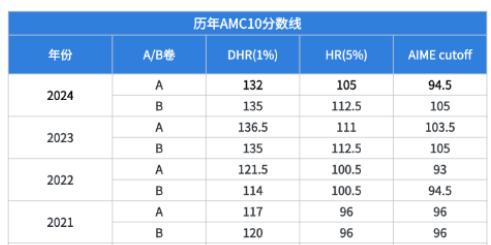 ��Ļ��ͼ 2025-10-13 205229.png