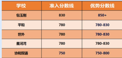 ��Ļ��ͼ 2025-10-14 174324.png