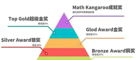 ��Ļ��ͼ 2025-10-15 172413.png