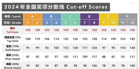 ��Ļ��ͼ 2025-10-15 172450.png