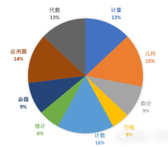 ��Ļ��ͼ 2025-10-15 203628.png