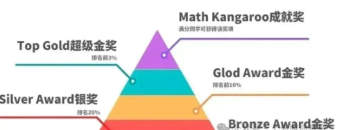 ��Ļ��ͼ 2025-10-15 205003.png