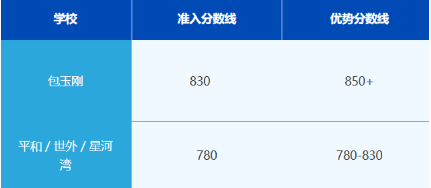 ��Ļ��ͼ 2025-10-15 210656.png