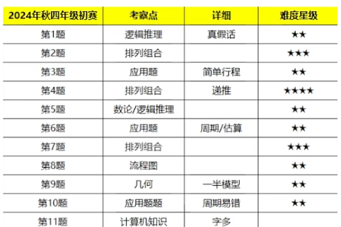 ��Ļ��ͼ 2025-10-19 113025.png