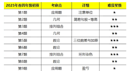 ��Ļ��ͼ 2025-10-19 113033.png