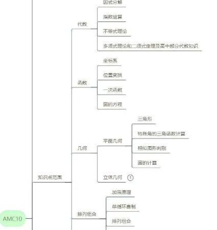 ��Ļ��ͼ 2025-10-19 180707.png