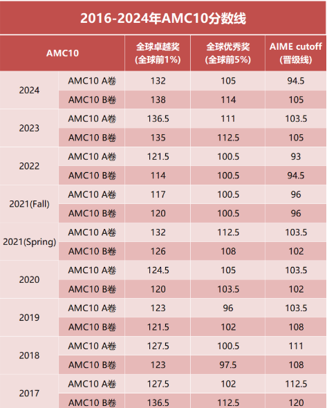 1760952662602056.png 屏幕截图 2025-10-20 173052.png