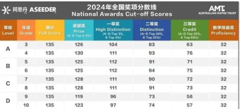 ��Ļ��ͼ 2025-10-20 180210.png