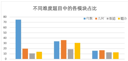 ��Ļ��ͼ 2025-10-21 192549.png