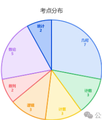 ��Ļ��ͼ 2025-10-21 193302.png