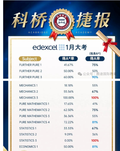 1761221965172111.png 屏幕截图 2025-10-23 201917.png