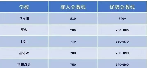 ��Ļ��ͼ 2025-10-24 183149.png