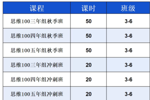 1761961183122815.png image.png