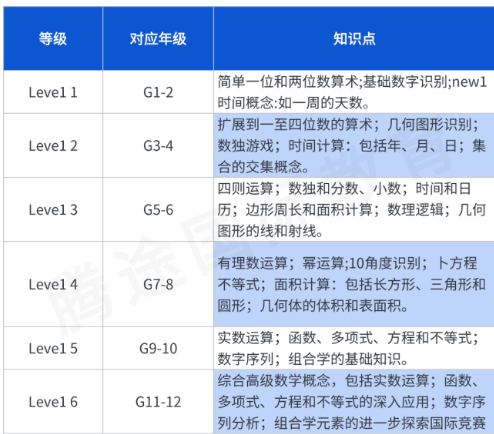 1762162396805935.png image.png