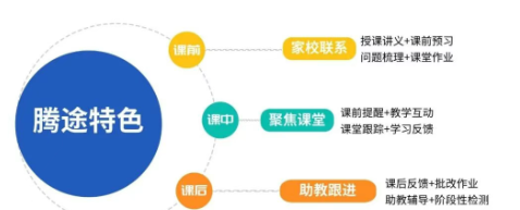 1762422234560189.png image.png