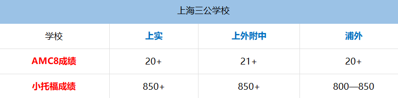 1762769850937064.png image.png