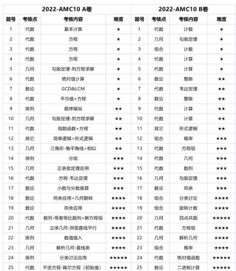 1762854537625996.png image.png