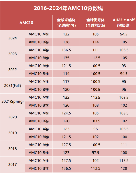 1762854572507950.png image.png