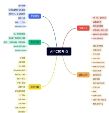 1762854601472135.png image.png