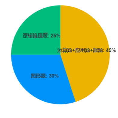 1762948793350353.png image.png