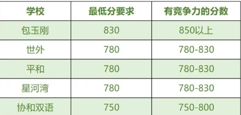 1763981475630904.png image.png