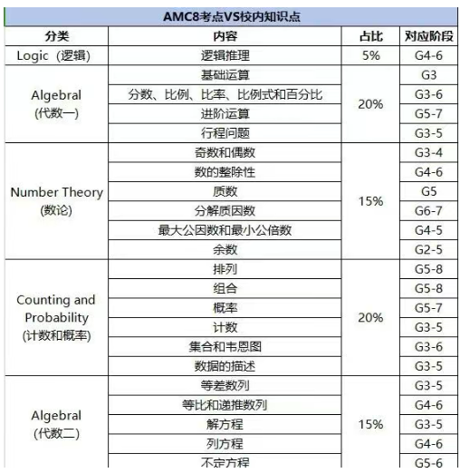 1764066390686889.png image.png