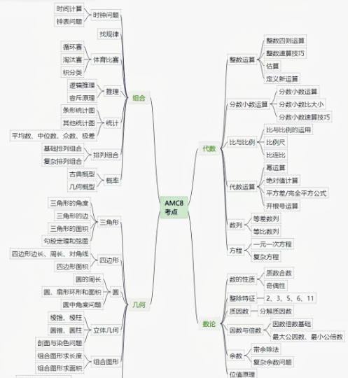 1764405586452263.png image.png