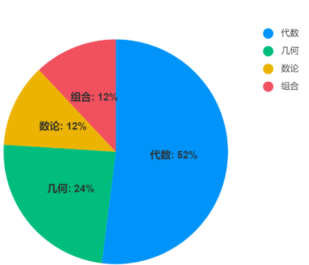 1764588877463229.png image.png