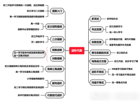 1764678707760594.png image.png