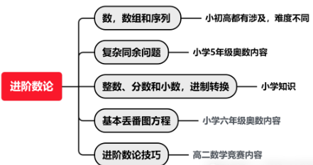 1764678740541051.png image.png