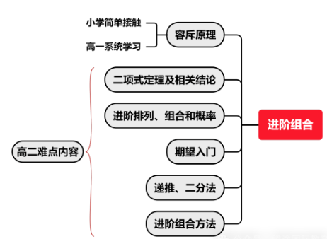 1764678753271189.png image.png