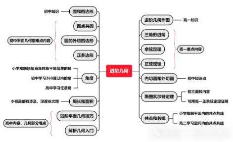 1764678782120184.png image.png